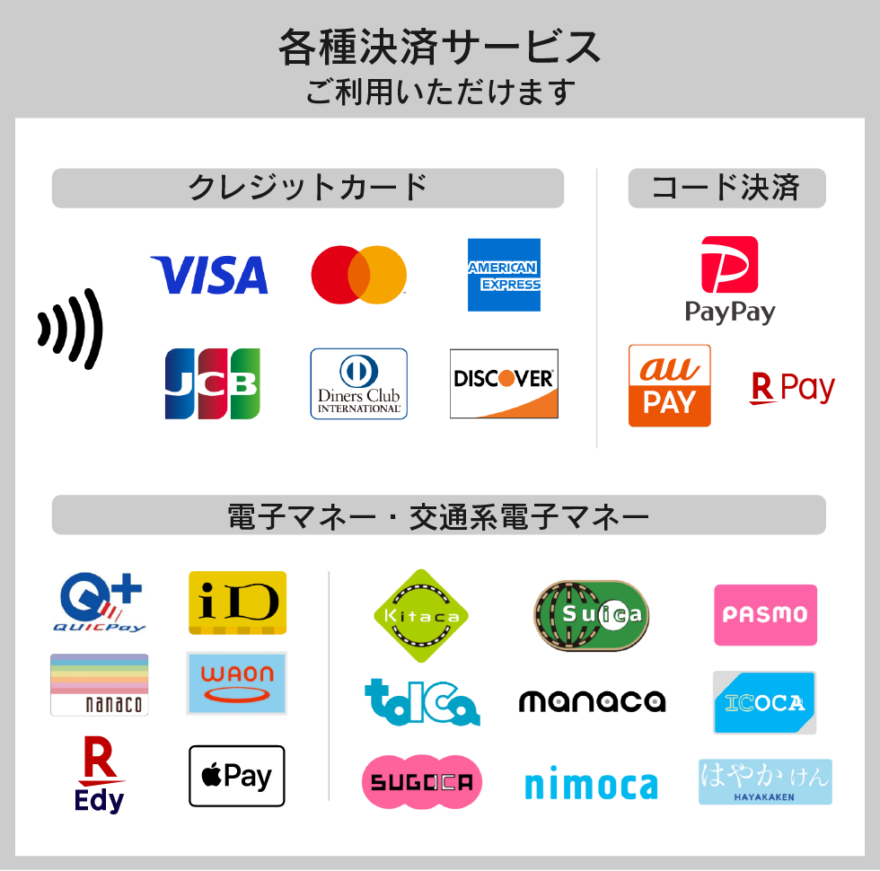 各種決済サービスご利用いただけます