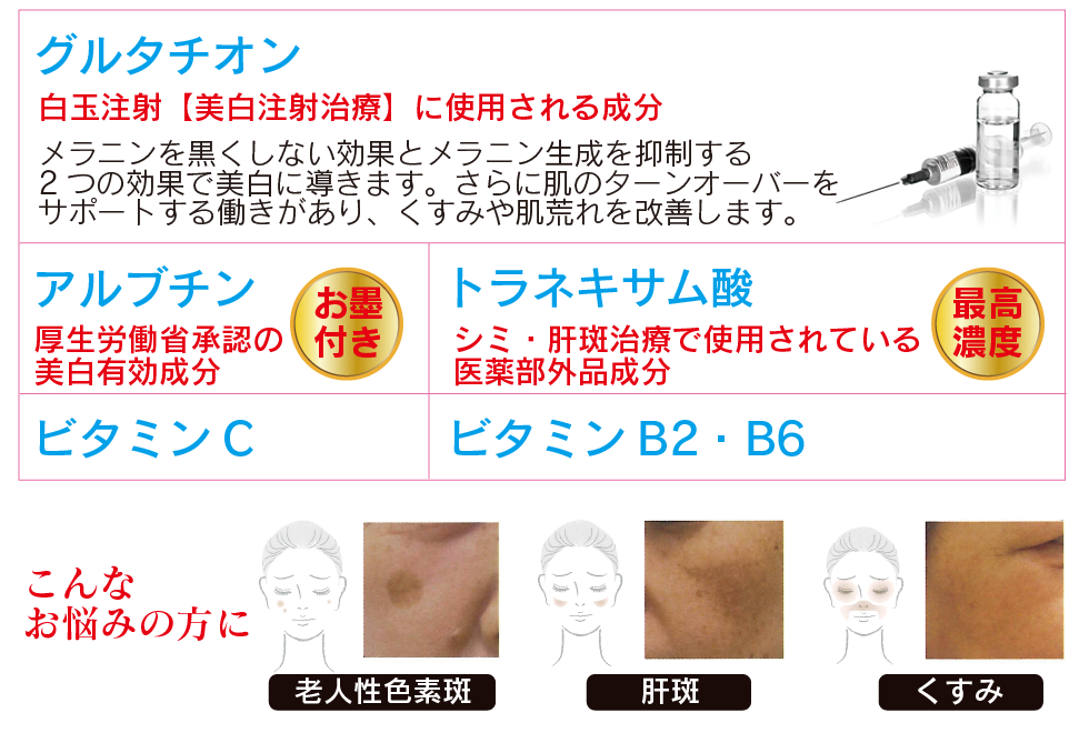 ５つの美容効果