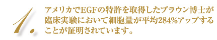 アメリカでEGFの特許を取得したブラウン博士が臨床実験において細胞量が平均284%アップすることが証明されています。