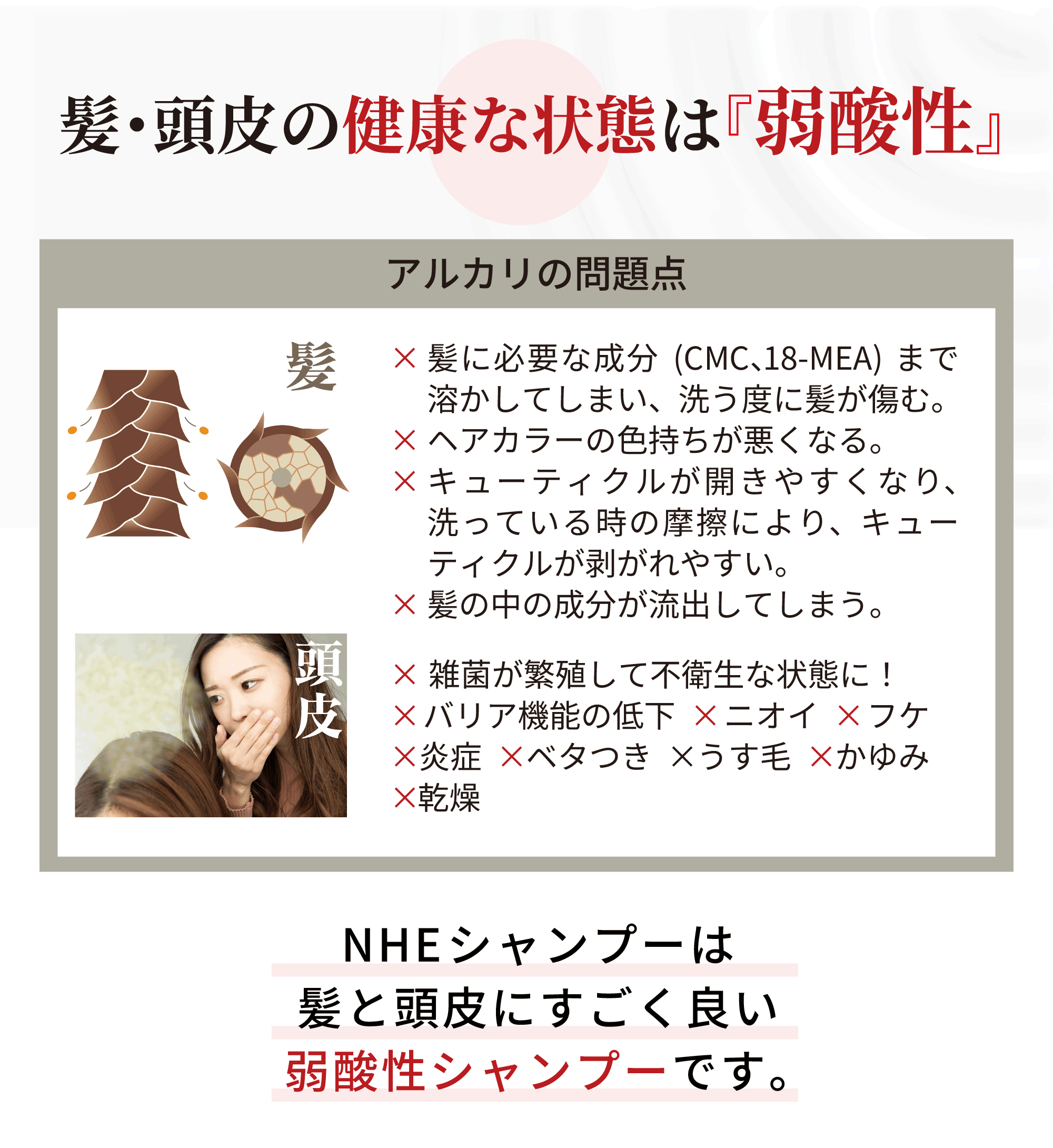 NHEモイストリペアシャンプー