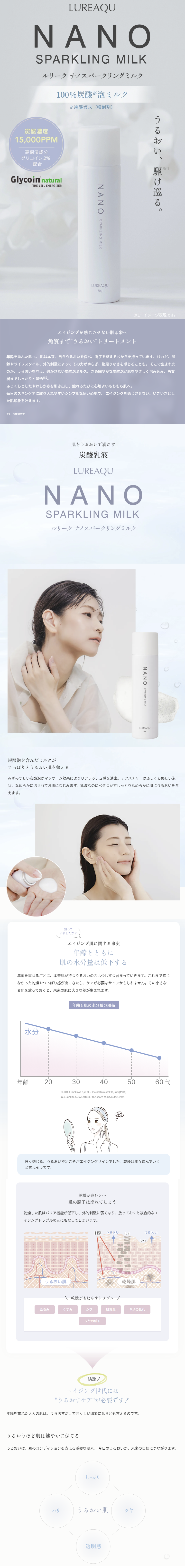 ルリーク・ナノスパークリングミルク