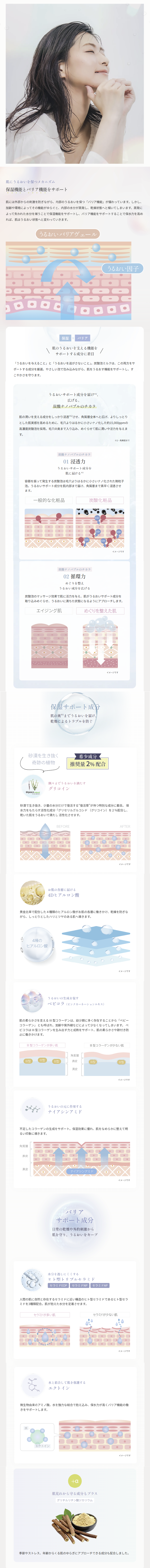 ルリーク・ナノスパークリングミルク