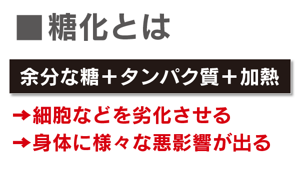 スーパーバイオW