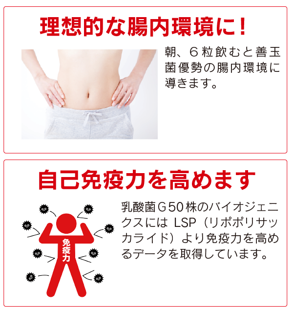 スーパーバイオW