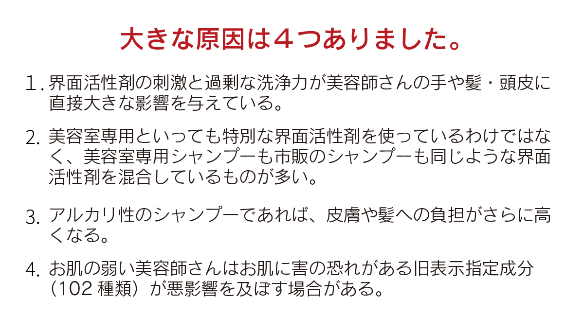 NHEモイストリペアシャンプー