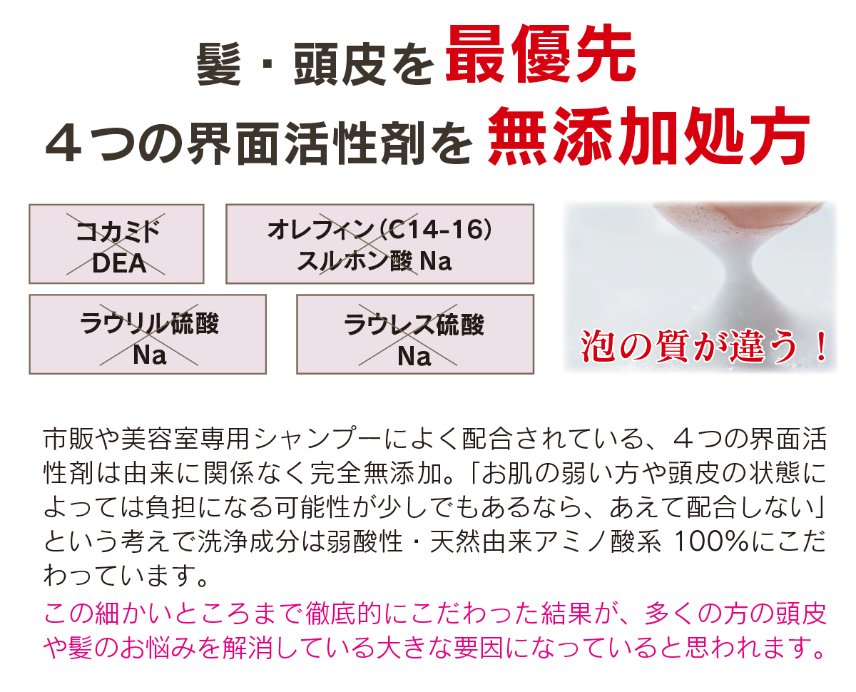 NHEモイストリペアシャンプー