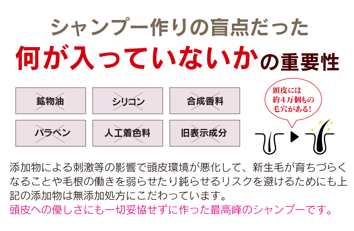 NHEモイストリペアシャンプー