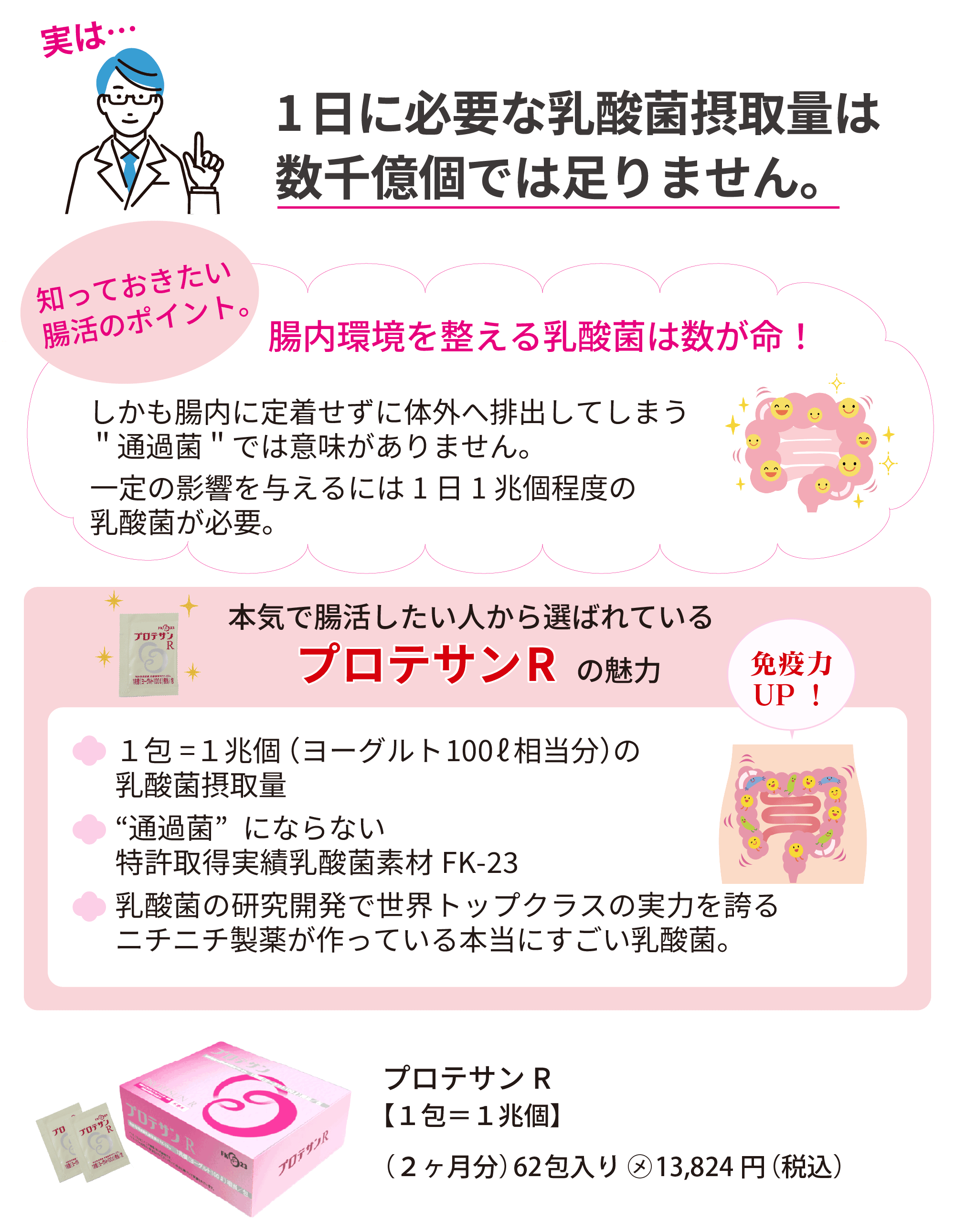 乳酸菌・コラーゲンについて