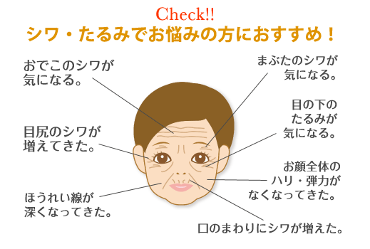シワ・たるみでお悩みの方におすすめ！