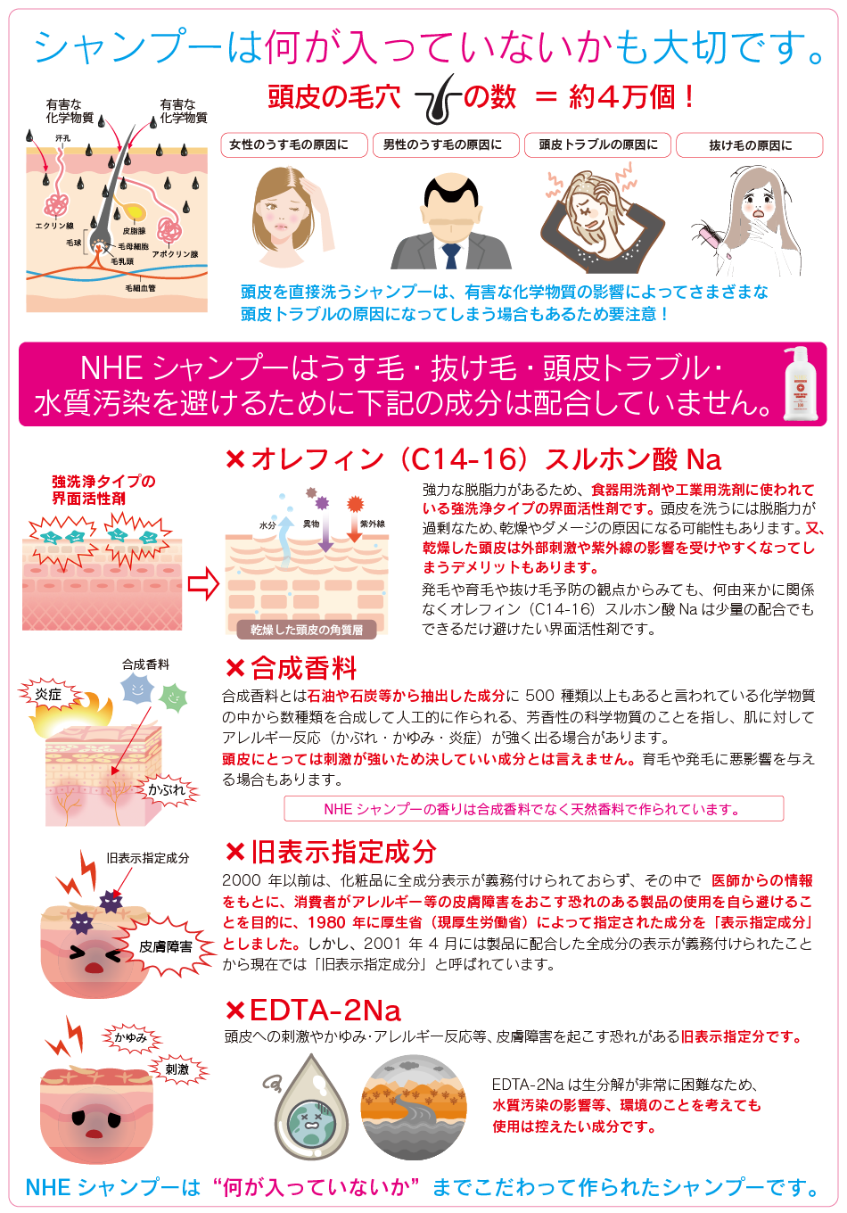 NHE モイストリペアシャンプー