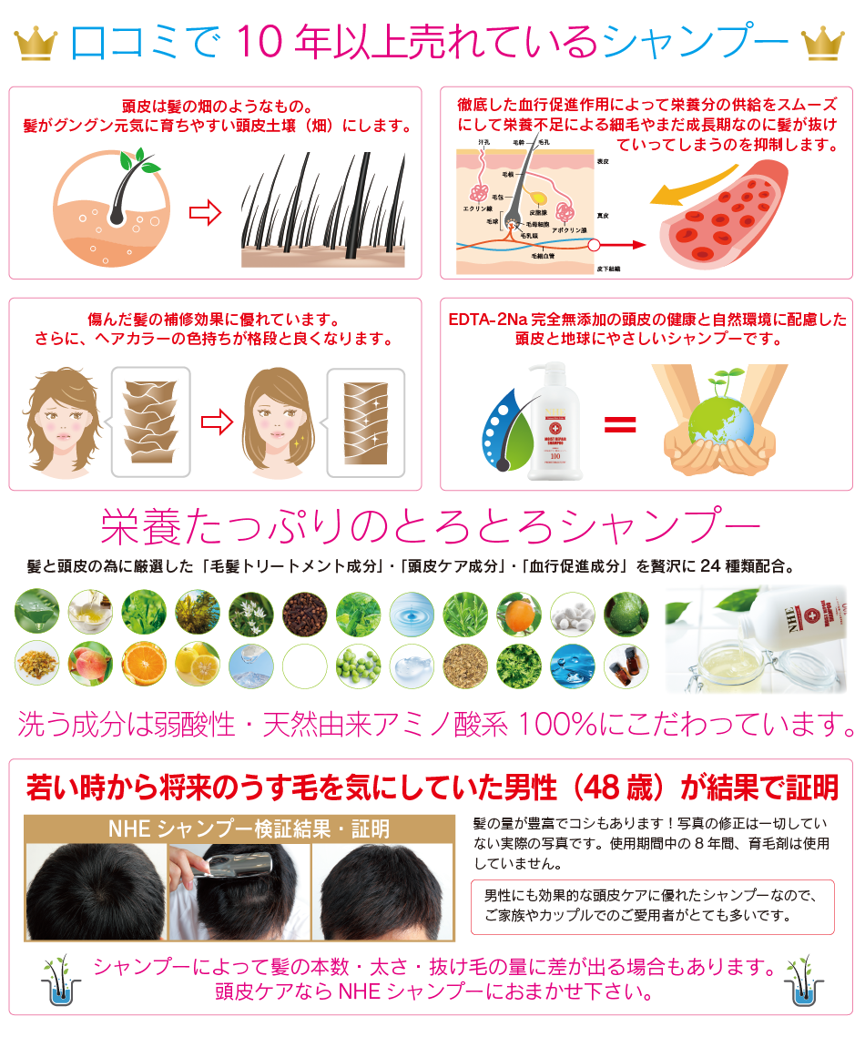 NHE モイストリペアシャンプー