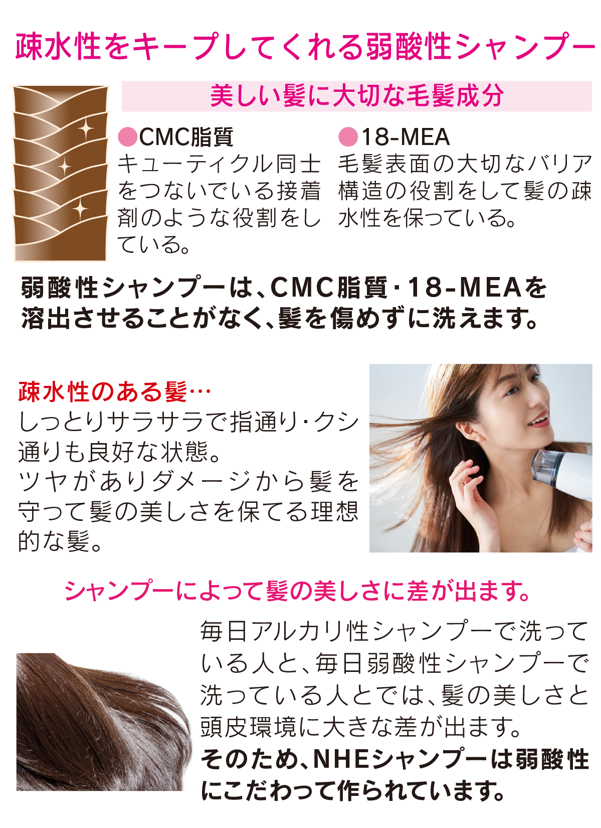 疎水性をキープしてくれる弱酸性