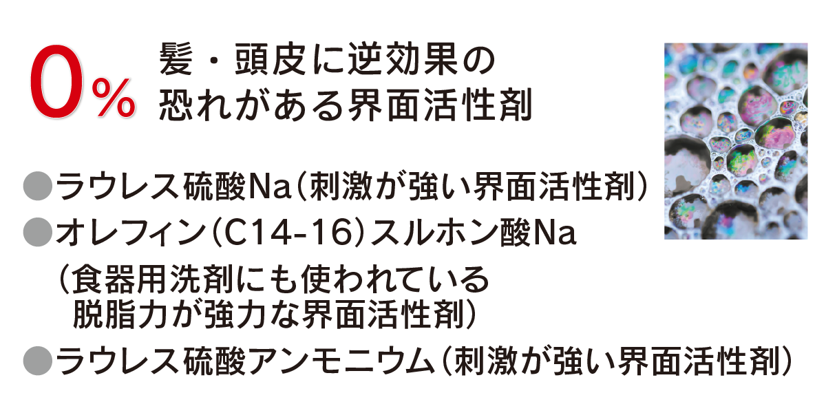 界面活性剤0%
