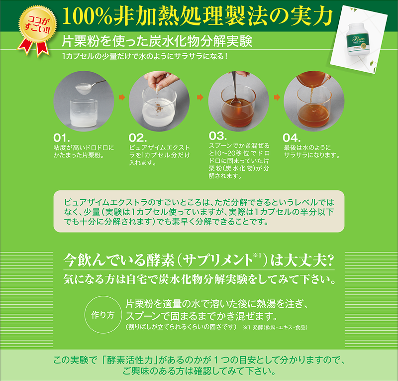 100%非加熱処理製法の実力