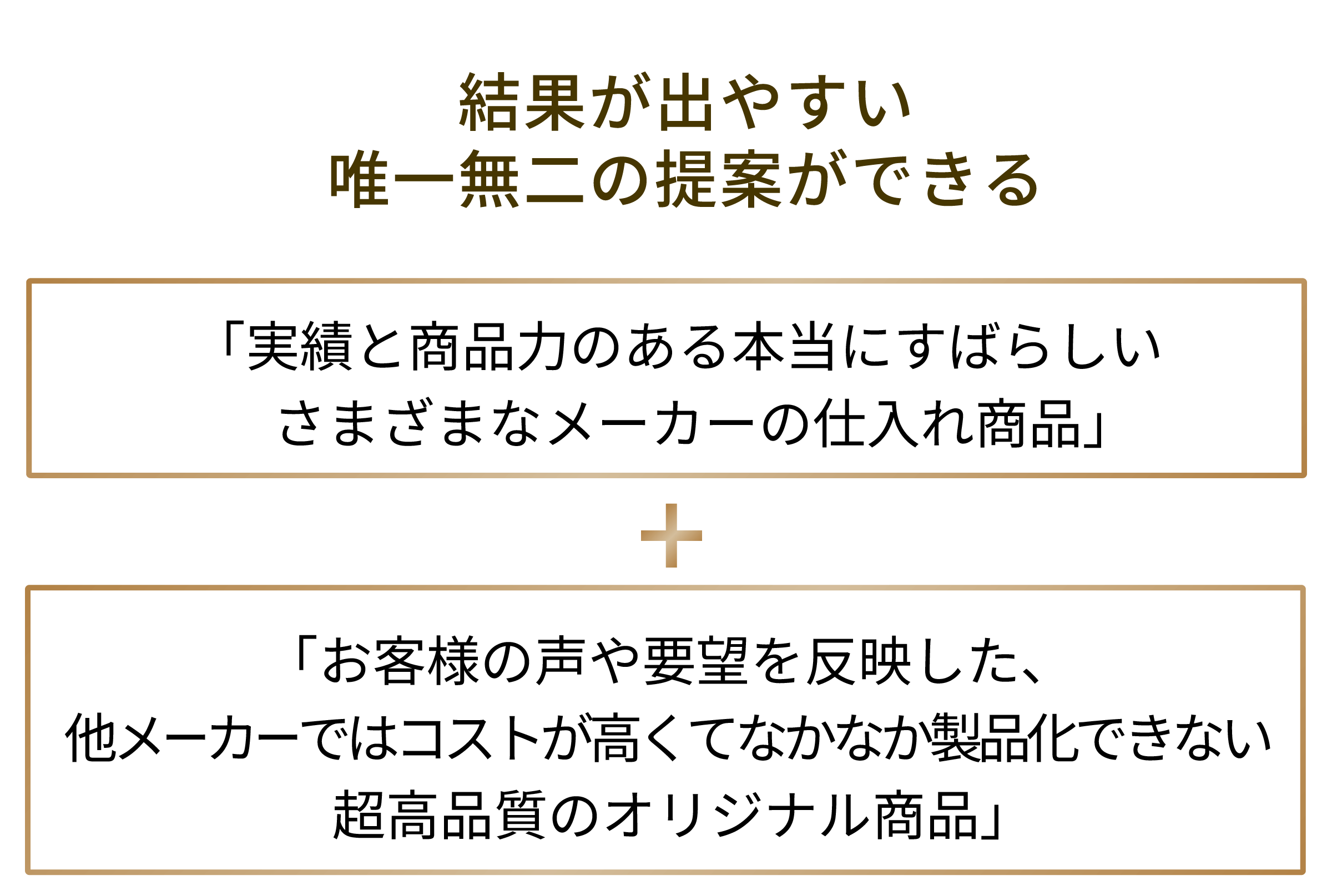 結果が出やすい唯一無二の提案ができる