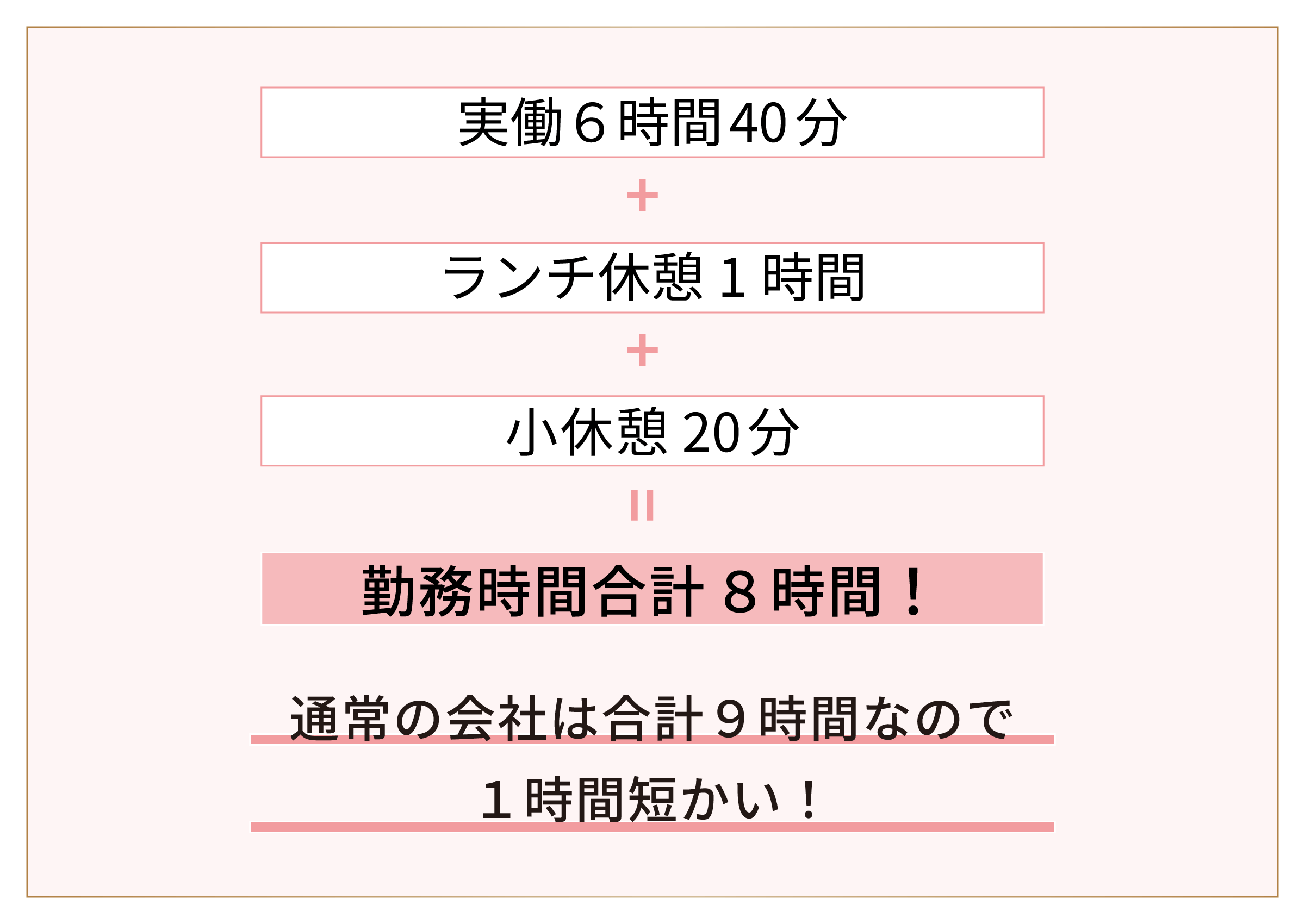 実働６時間40分+ランチ休憩1時間+小休憩20分＝勤務時間合計8時間！